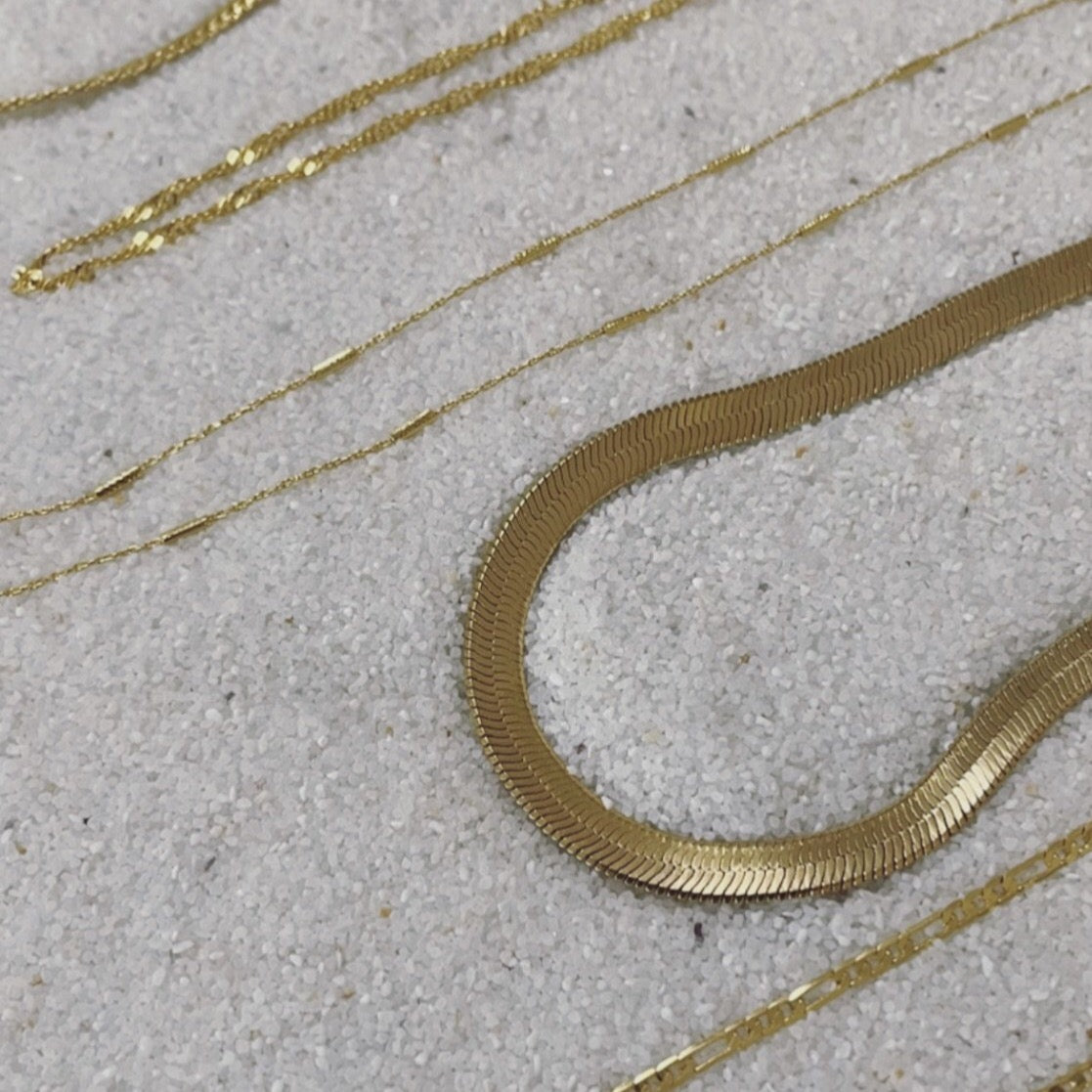 Thick As Thieves Chain